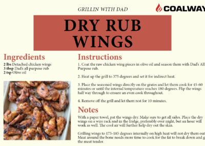 Dry Rub Wings Recipe