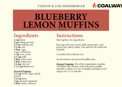 Blueberry Lemon Muffins Recipe